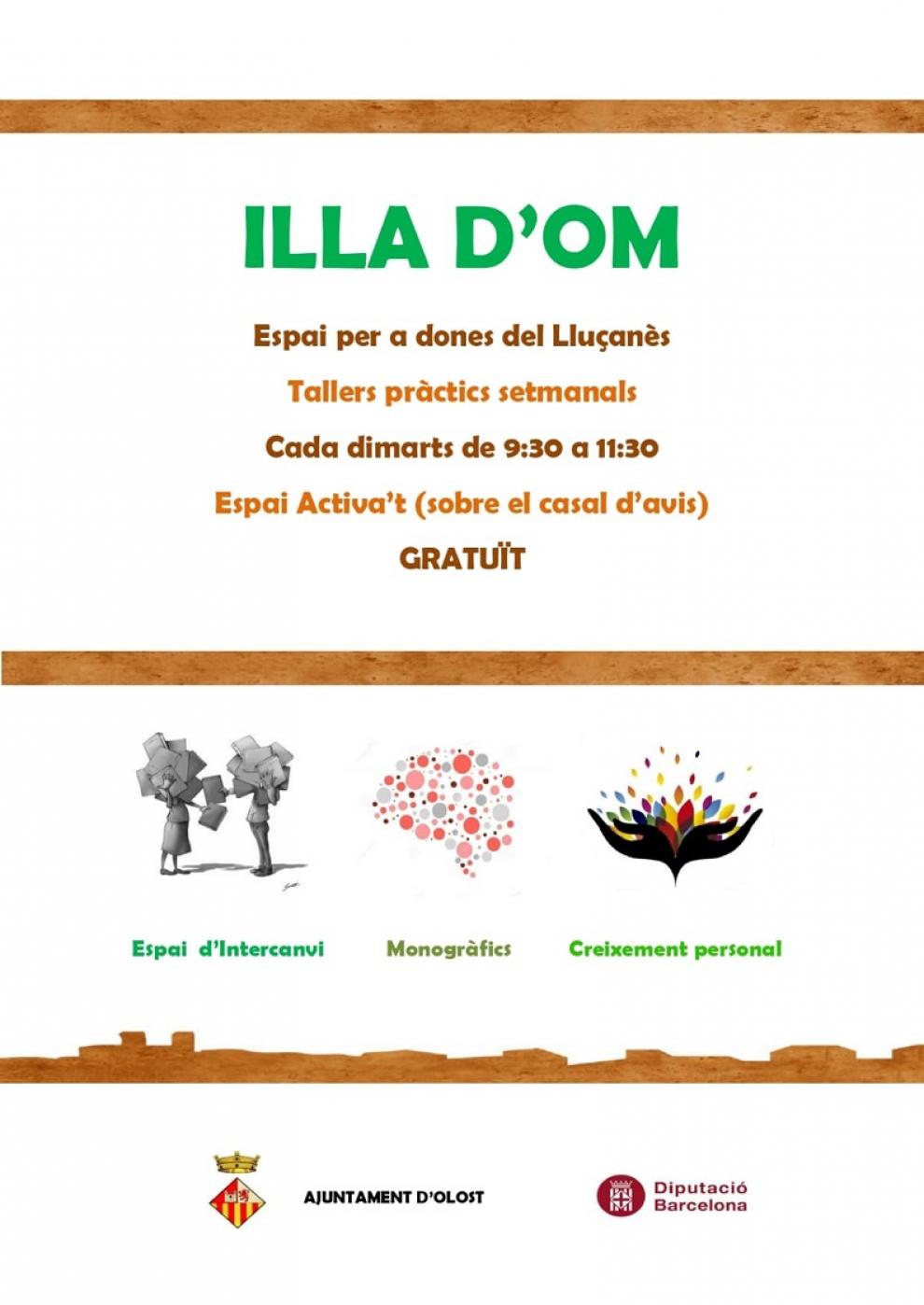 Torna el Projecte